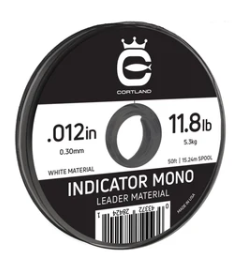Indicator Mono Leader Material