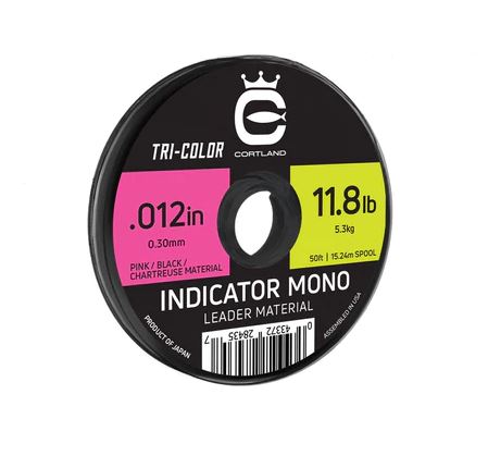 Indicator Mono Leader Material Tri Color